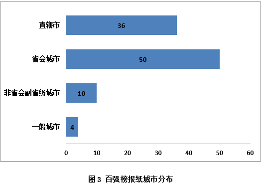 http://media.people.com.cn/NMediaFile/2015/0209/MAIN201502091446000420741463745.png