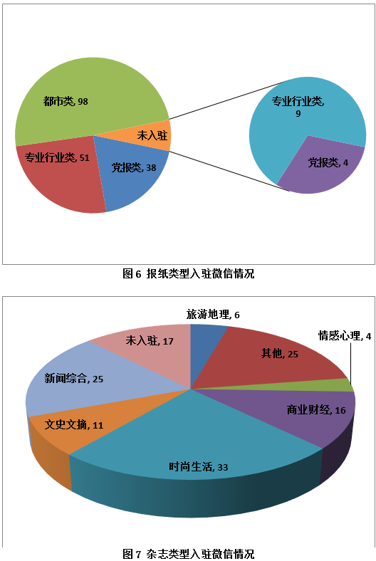 http://media.people.com.cn/NMediaFile/2015/0209/MAIN201502091447000437689365157.png