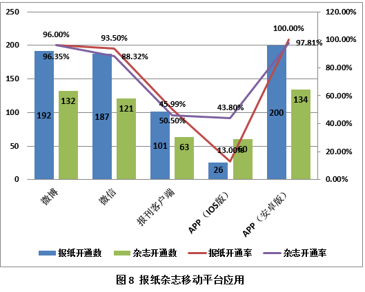 http://media.people.com.cn/NMediaFile/2015/0209/MAIN201502091448000184976384656.png