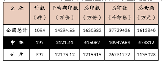 http://media.people.com.cn/NMediaFile/2015/0228/MAIN201502280954000558261873349.png