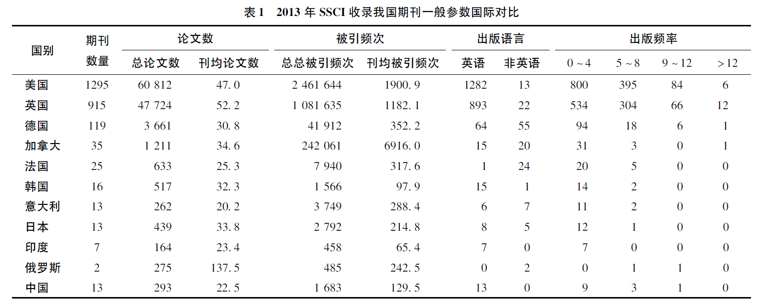 http://www.cssn.cn/xspj/201503/W020150310405325623559.png