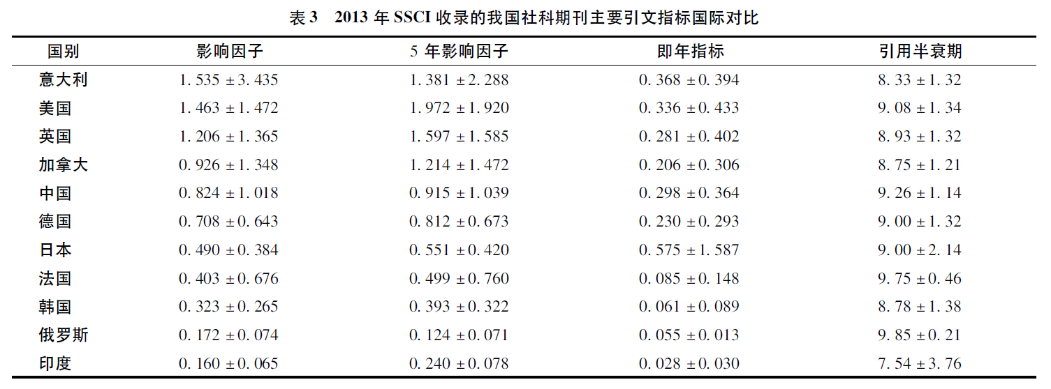 http://www.cssn.cn/xspj/201503/W020150310405325859194.png