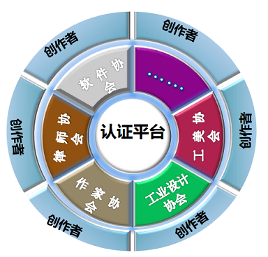 主持人收入排名_中国出版社收入排名(2)